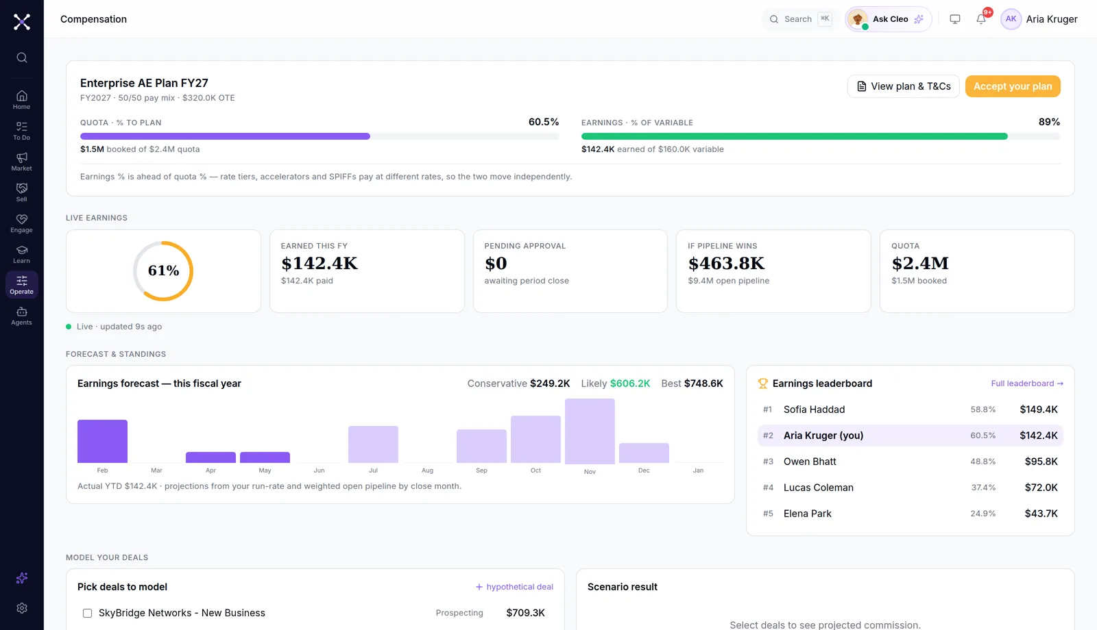 Rep compensation home: quota %-to-plan and earnings %-of-variable bars, live earnings, forecast and leaderboard