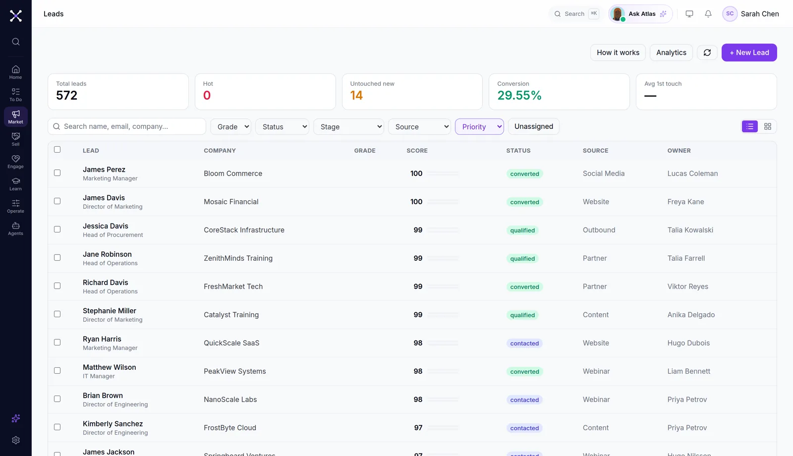 Leads workspace: leads with explainable Fit and Intent scores, statuses, sources and owners